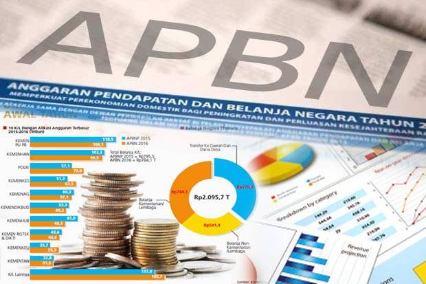 Keampuhan APBN 2021 Atasi PEN Dipertanyakan, Resiko Politik Jauh Lebih Besar Menanti Pemerintah